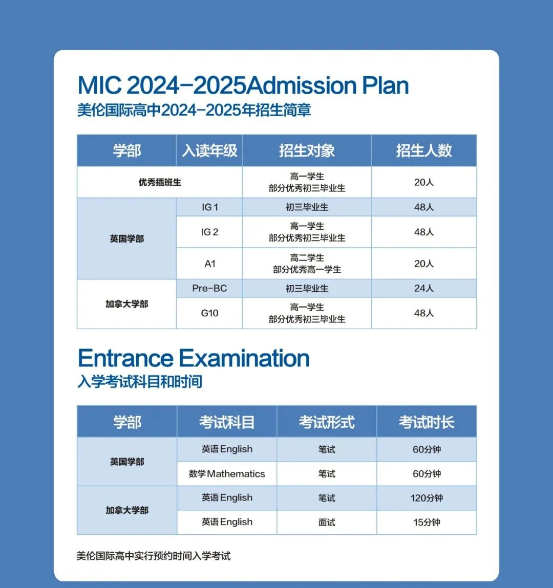 少儿篮球基本功训练计划表_1